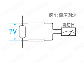 電圧測定