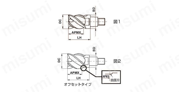 IMX20S4HV20040-EP7020 | IMX-S4HV 難削材加工用 4枚刃制振スクエア