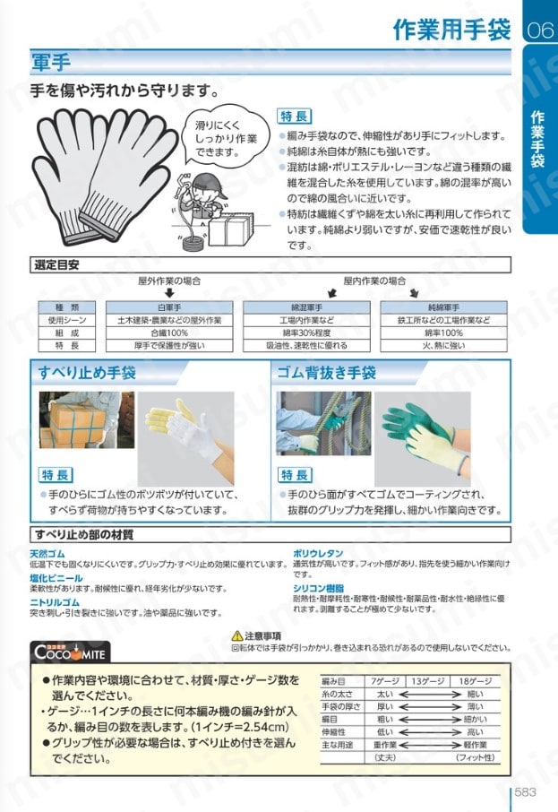 Z-40-00-S すべり止め手袋 軍手 すべりどめ薄手5双入 Z-40 コーコス信岡 MISUMI(ミスミ)