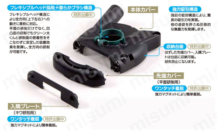 クリーン太くん＊切削用＊日立用 製品特長・仕様1