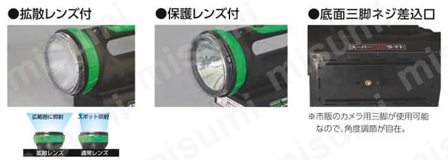 充電式懐中電灯 スーパーサーチライト キセノン球 日動工業 MISUMI(ミスミ)