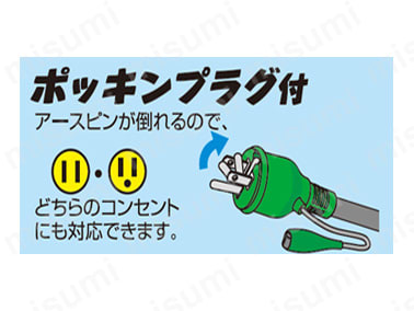ポッキンプラグ付 アースピンが倒れるので、各種コンセントに対応可能。