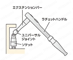 エクステンションバー（スタンダードタイプ） 選定02