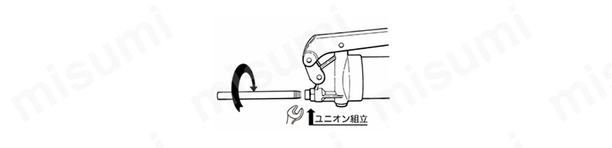 標準ストレートノズルを外す時にはユニオン組立をスパナで押さえてノズルを外してください。 スパナで押さえずに交換を行うと、ユニオン組立が外れ、その他のアクセサリーが接続できず、グリースの吐出もできませんのでご注意ください。