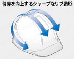 シャープなリブ造形