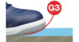G3555-BL-27.5 | 高機能立体成形安全靴 G3550・G3555 | ミドリ安全