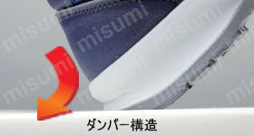 G3555-BL-27.5 | 高機能立体成形安全靴 G3550・G3555 | ミドリ安全