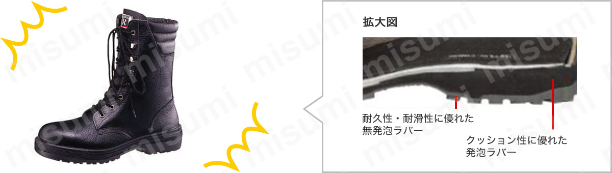 ゴム2層底・耐滑安全靴ラバーテック RT930 ミドリ安全 MISUMI(ミスミ)