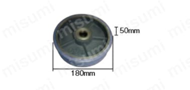 ハンドパレットトラック用パーツ]中西金属工業（株） コレック ロード