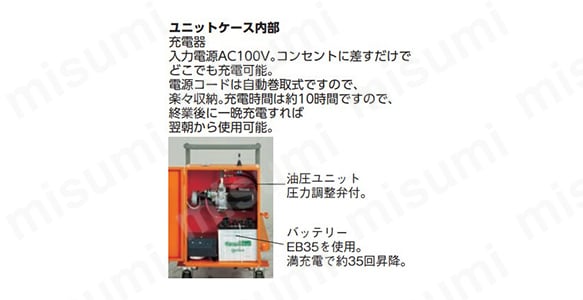 □TRUSCO ハンドリフター 400kg 600X900 電動昇降式〔品番:HLAN400