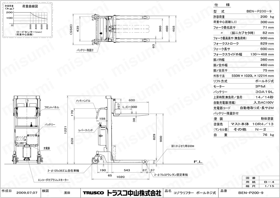 コゾウリフター バッテリーボールねじ式 BEN-P200-9図面