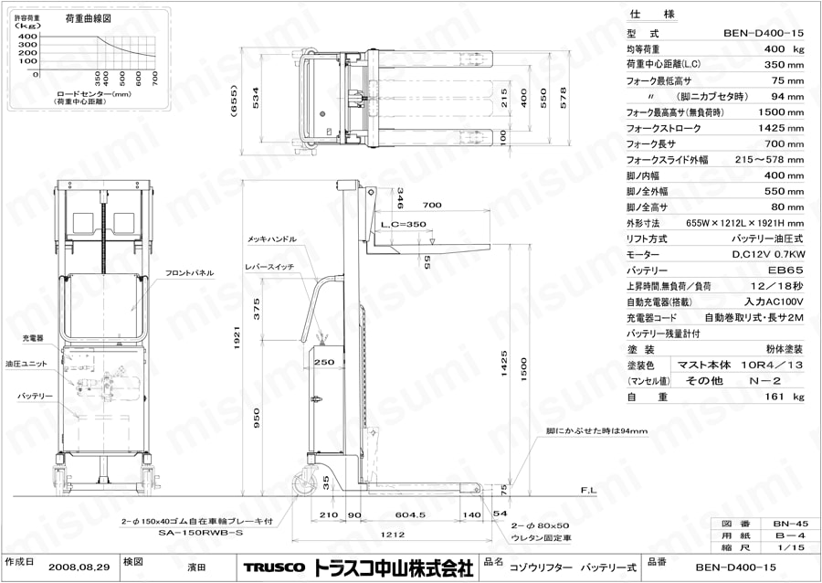コゾウリフター バッテリー油圧式 BEN-D400-15図面