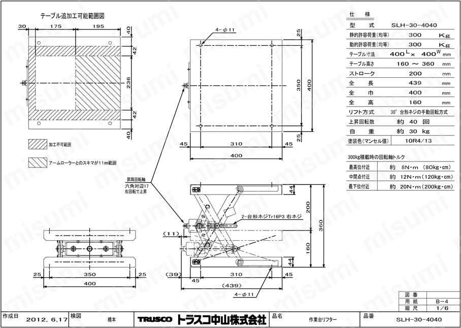 SLH-30-4040