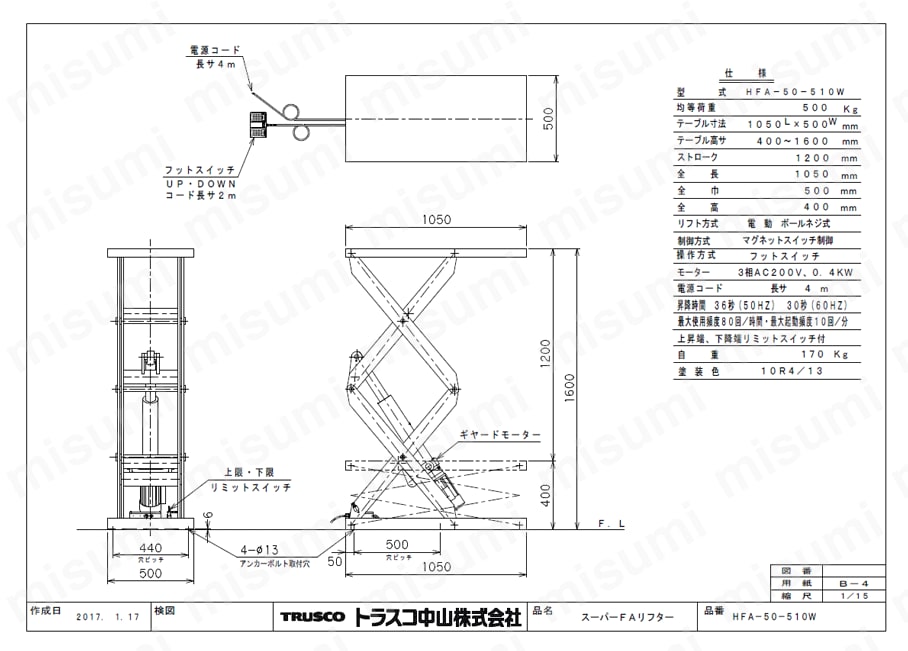 HFA-50-510W