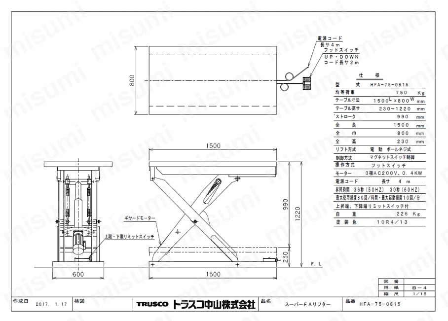 HFA-75-0815
