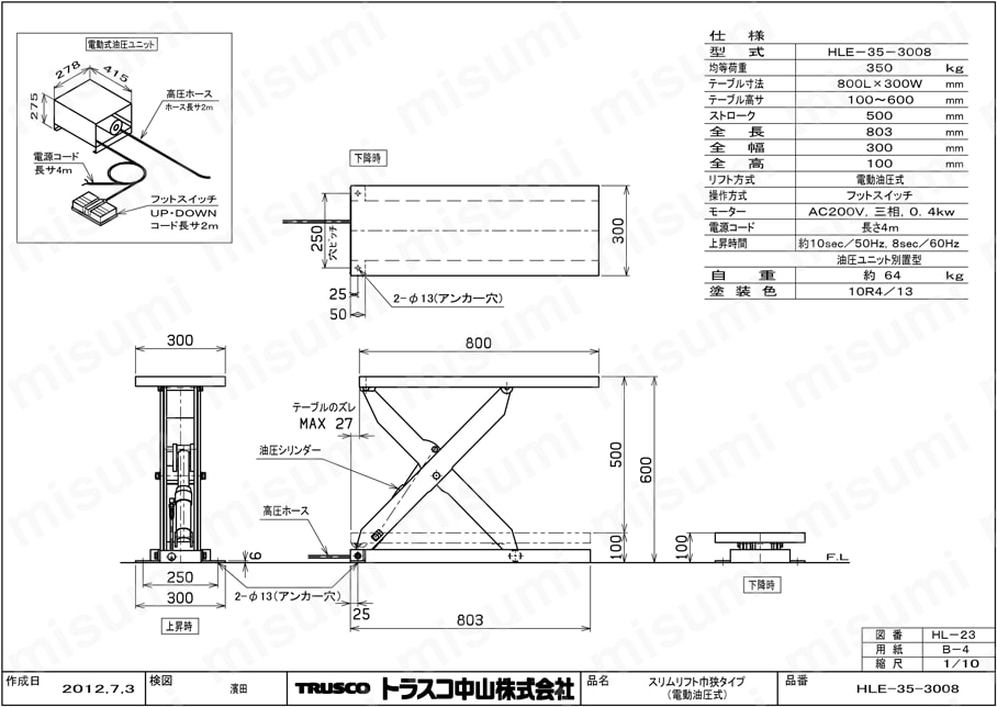 TRUSCO(トラスコ) スリムリフト１５０ｋｇ 電動油圧式 ７００Ｘ２５０