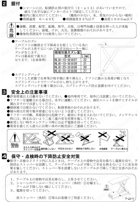 TRUSCO(トラスコ) スリムリフト１５０ｋｇ 電動油圧式 ７００Ｘ２５０