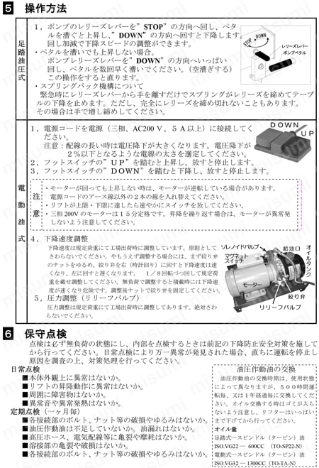 TRUSCO(トラスコ) スリムリフト１５０ｋｇ 電動油圧式 ７００Ｘ２５０