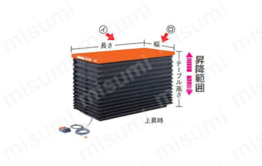 HDL-200-0812 | テーブルリフト （電動油圧式・油圧ユニットタイプ