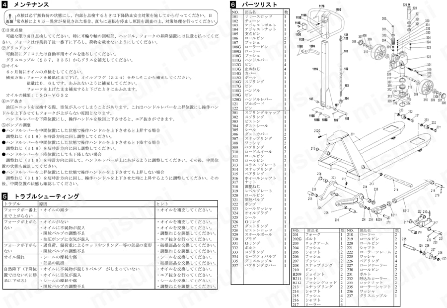ハンドパレットトラック(軽快タイプ) | トラスコ中山 | MISUMI ハンドパレットトラック(軽快タイプ) | トラスコ中山 | MISUMI