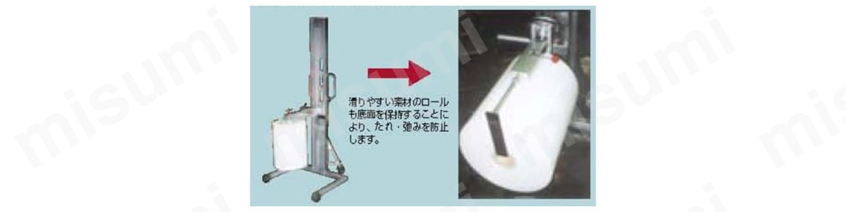 RT50LHT | ロール反転リフト 昇降・反転手動タイプ | 京町産業車輌