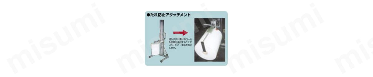 RT-100MHT | ロール反転リフト 昇降・電動 反転・手動タイプ | 京町