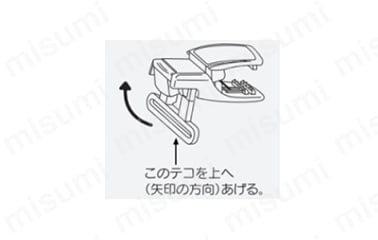 閉じる時
