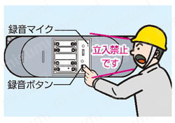 音声案内機 トークナビ  使用方法1