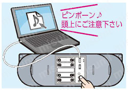 音声案内機 トークナビ  使用方法3