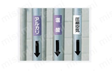 JIS配管識別ステッカー　ガス関係:関連画像
