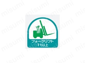 フォーク・クレーン関係標識 ヘルメット用ステッカー:関連画像
