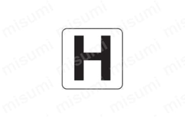 表示内容：H