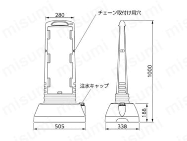 865-662GY | 喫煙所標識 サインキュートII | ユニット | ミスミ | 811-5853
