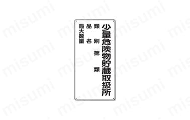 文字タイプ：少量危険物貯蔵取扱所、類別第 類、品名、最大数量