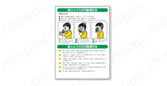「表示内容：防じんマスクの着用方法 ポイント ・顔面への密着度を確認し、顔面にフィットしたものを選ぶ。（中略）防じんマスクの管理方法 （中略）6.手入れ後、乾燥した状態でなるべく冷地所に保管すること。」
