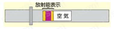 放射能表示の例（空気または水の場合）