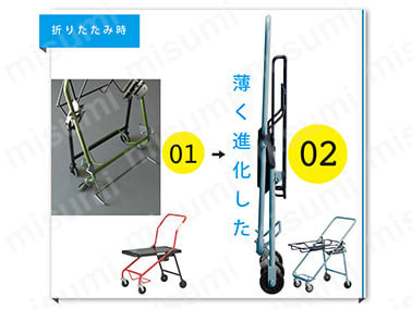 M-CART02-C | ピッキング台車 モデアカート | 花岡車輌 | MISUMI(ミスミ)