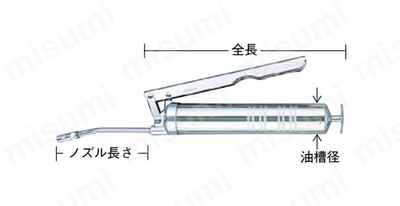 グリスガン 手詰め専用 油槽径 38～63mm