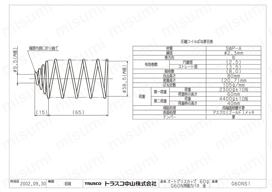 【メーカー直送】 TRUSCO オートグリスカップ（スプリング式・自動グリス注入器 タイムセール