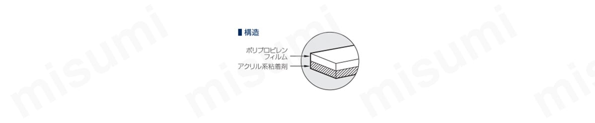 ニトムズ 超透明梱包用テープ SC‐01 48mm×50m J6120 50巻入り - 1