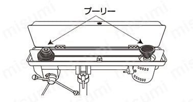 ベルトカバーを開けると左右のプーリーにベルトが掛かっている。