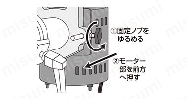 本体右側側面にある固定ノブをゆるめてベルトの張りを弱める。