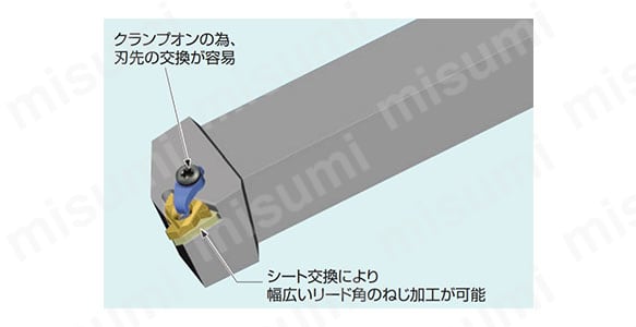 MMTE ねじ切り（外径用） バイト | 三菱マテリアル | MISUMI(ミスミ)