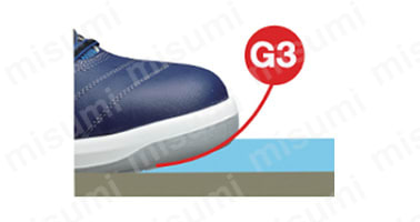 安全靴 G3695 マジックタイプ（ネイビー） | ミドリ安全 | MISUMI(ミスミ)