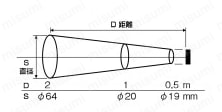 赤外線放射温度計(マーカー付) 測定領域