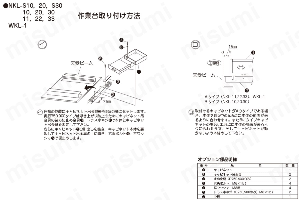 NKL-10WB | 作業台用オプション キャビネット（パールホワイト） 幅