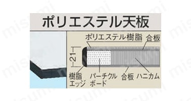 KK-1290FTCIV | 軽量作業台用天板 サカエリューム天板・スチール天板