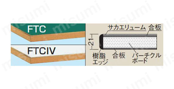 KV-1275MTCI | 中量用天板 | サカエ | MISUMI(ミスミ)