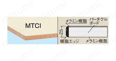 KV-1275MTCI | 中量用天板 | サカエ | MISUMI(ミスミ)