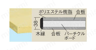 W-1880FTC | 重量用天板 天板材質:サカエリューム カラー:グリーン